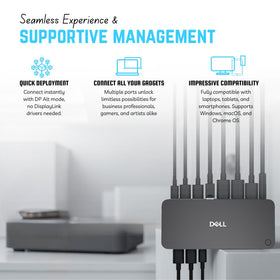 Koncept WD25 USB hub accelerates data transfers and peripheral connections
