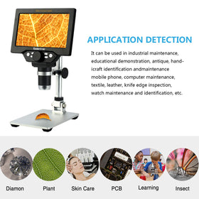Koolertron micro SD output for easy saving of images and videos