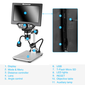 Koolertron connects to PC for real-time viewing and shared observation.