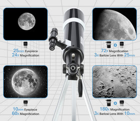 Koolpte eyepieces 25mm and 10mm for versatile magnification