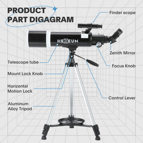 Koolpte finder scope 5x24 to locate objects quickly