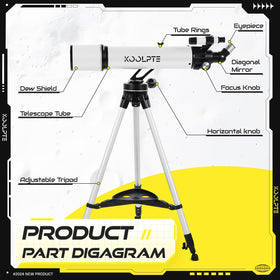 Koolpte portable setup shown for on-the-go stargazing.