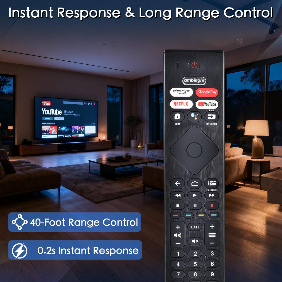 KOOMOER Philips TV remote close-up on playback and Back/Exit buttons.