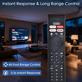KOOMOER Philips TV remote close-up on playback and Back/Exit buttons.