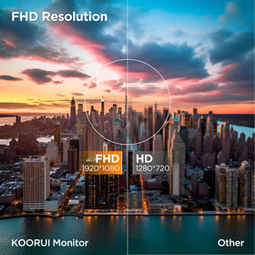KOORUI 1500R curve enhances immersion for movies and games.