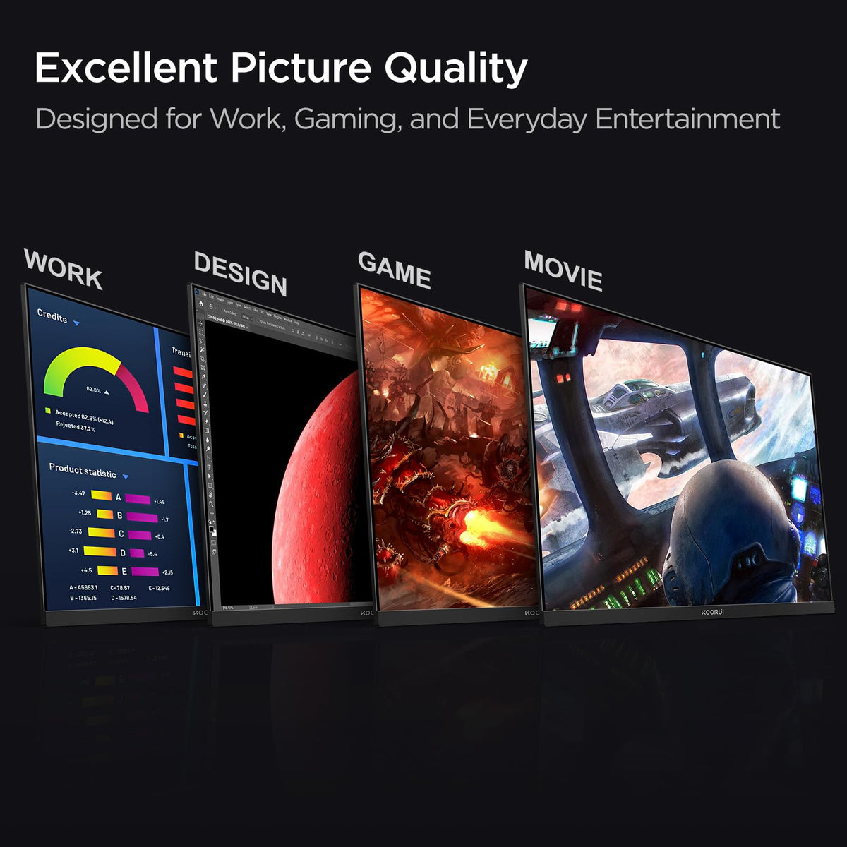 KOORUI 100x100mm VESA compatibility enables easy mounting on a compatible arm.