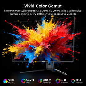 KOORUI dual HDMI 2.0 and DisplayPort 1.2 connectivity