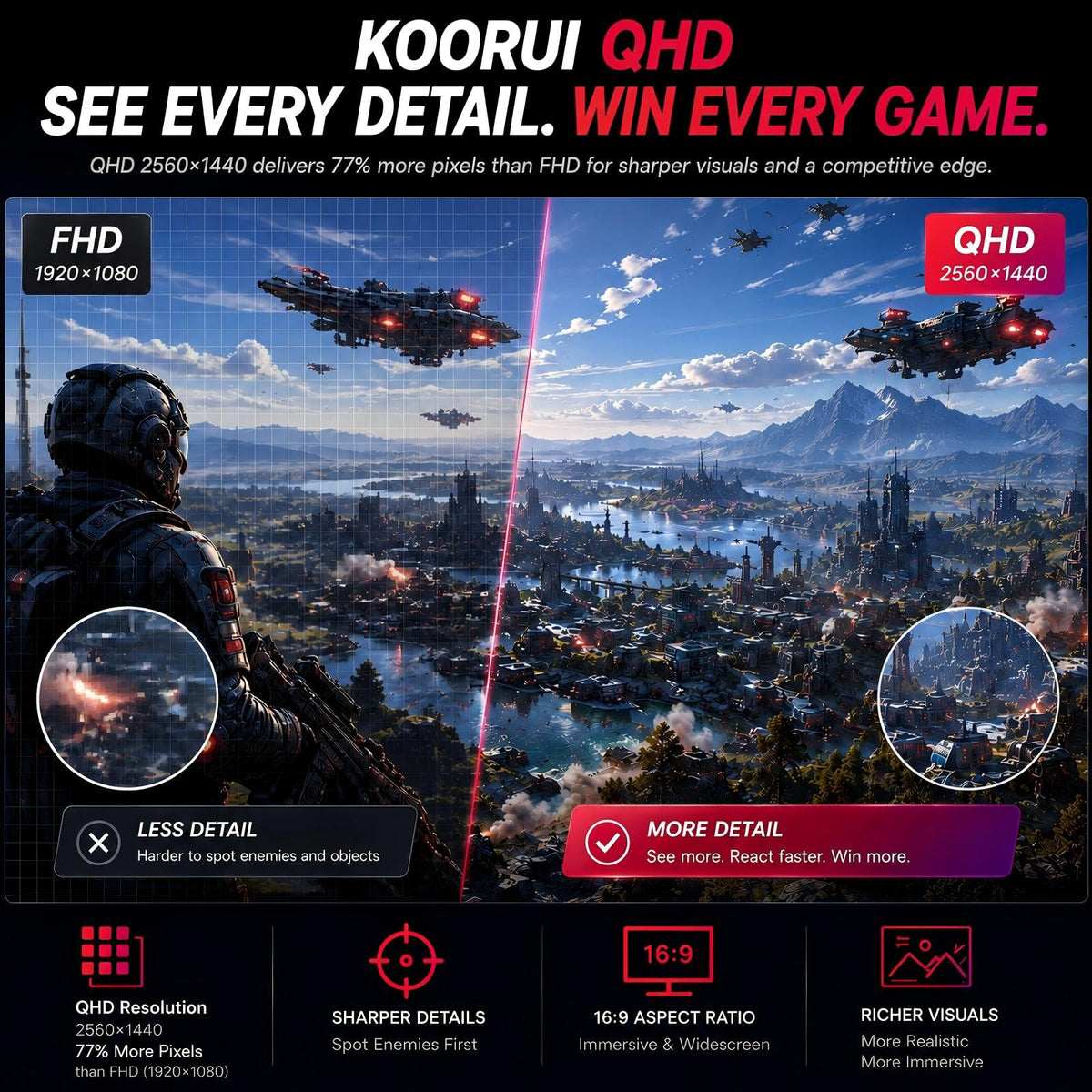 KOORUI G2722P HDR400 brightness enhances dark details and bright highlights.