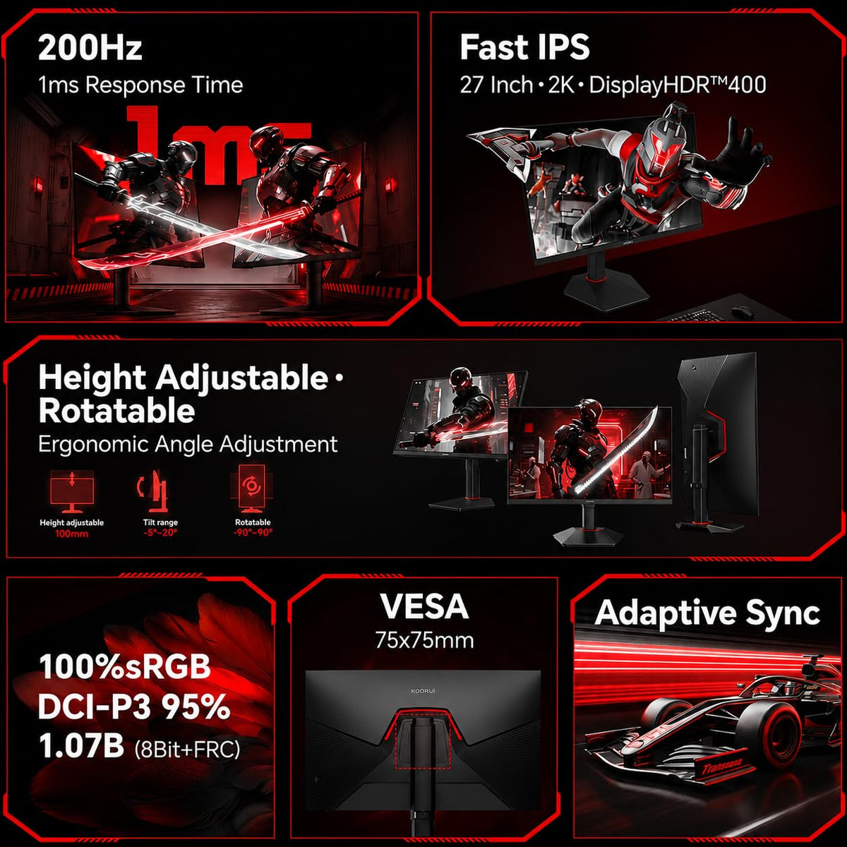 KOORUI G2722P ports closeup highlights versatile connectivity for PC and consoles.