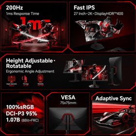 KOORUI G2722P ports closeup highlights versatile connectivity for PC and consoles.