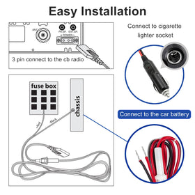 KOQICALL full 59-inch cable laid out to demonstrate reach and routing benefit