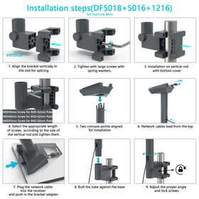 Koroao RV pole clamp supports 20-50 mm range for versatile mounting