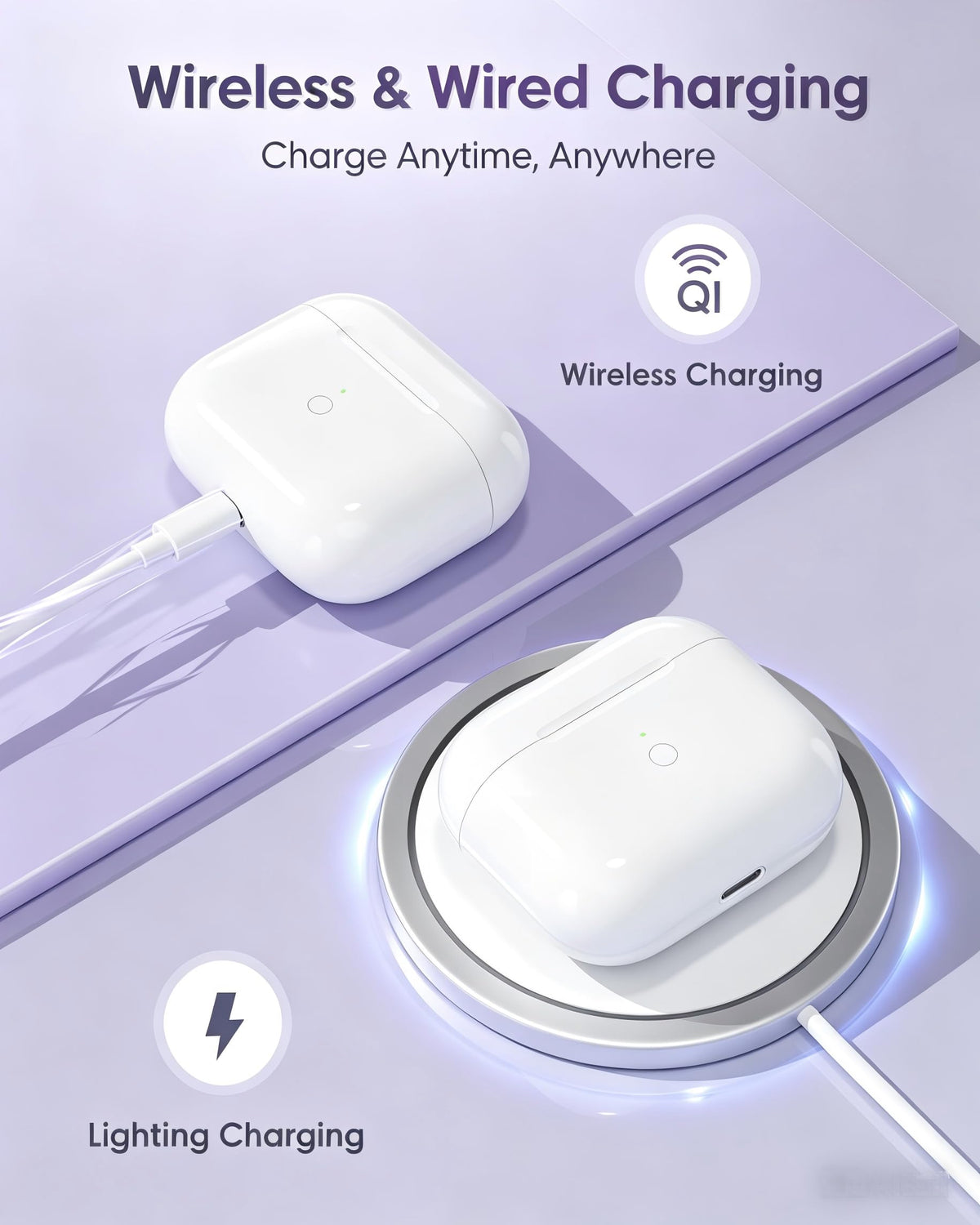 KOSWO case demonstrates 20 minute fast charge capability for AirPods