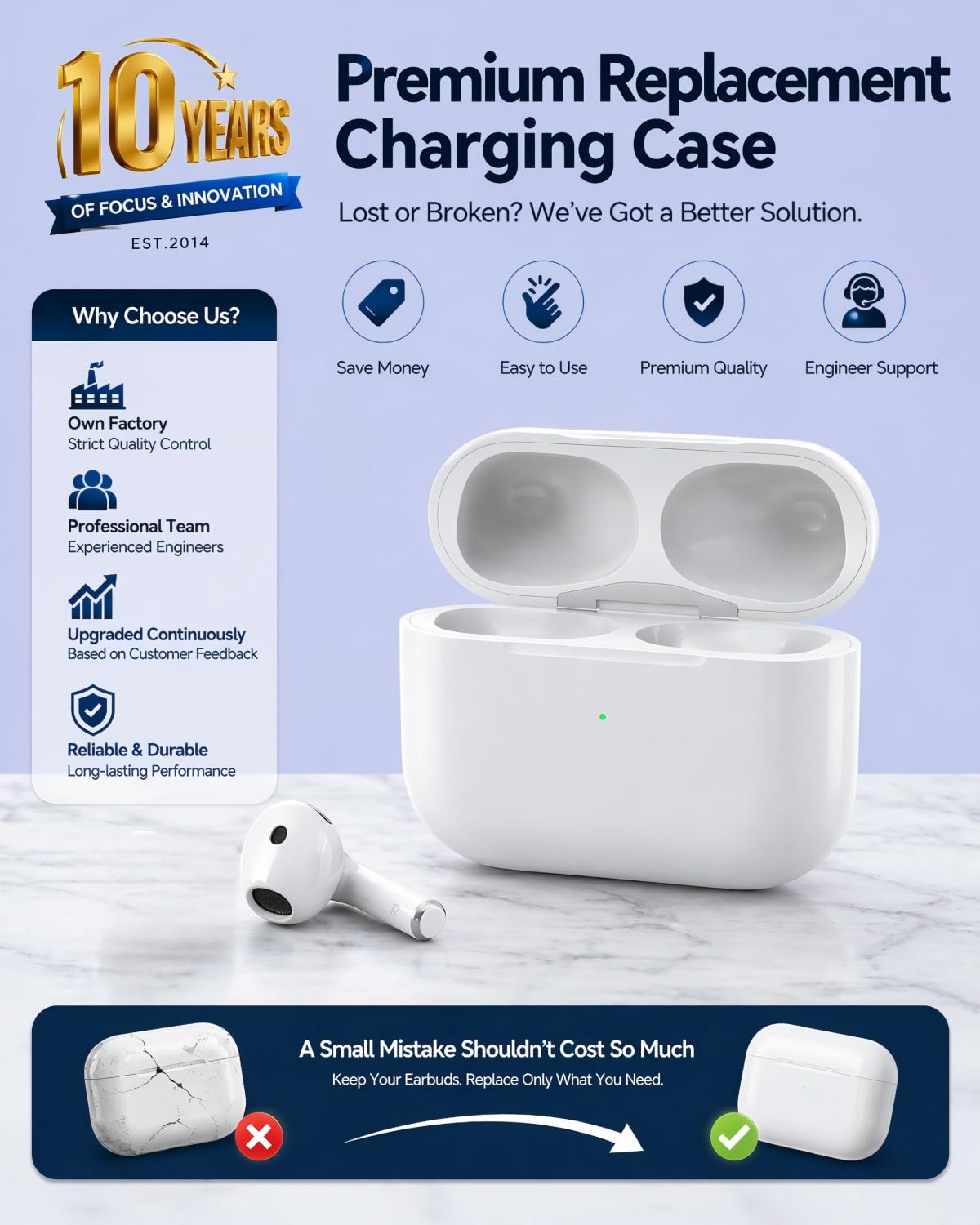 Lightweight and durable KOSWO replacement case for daily use