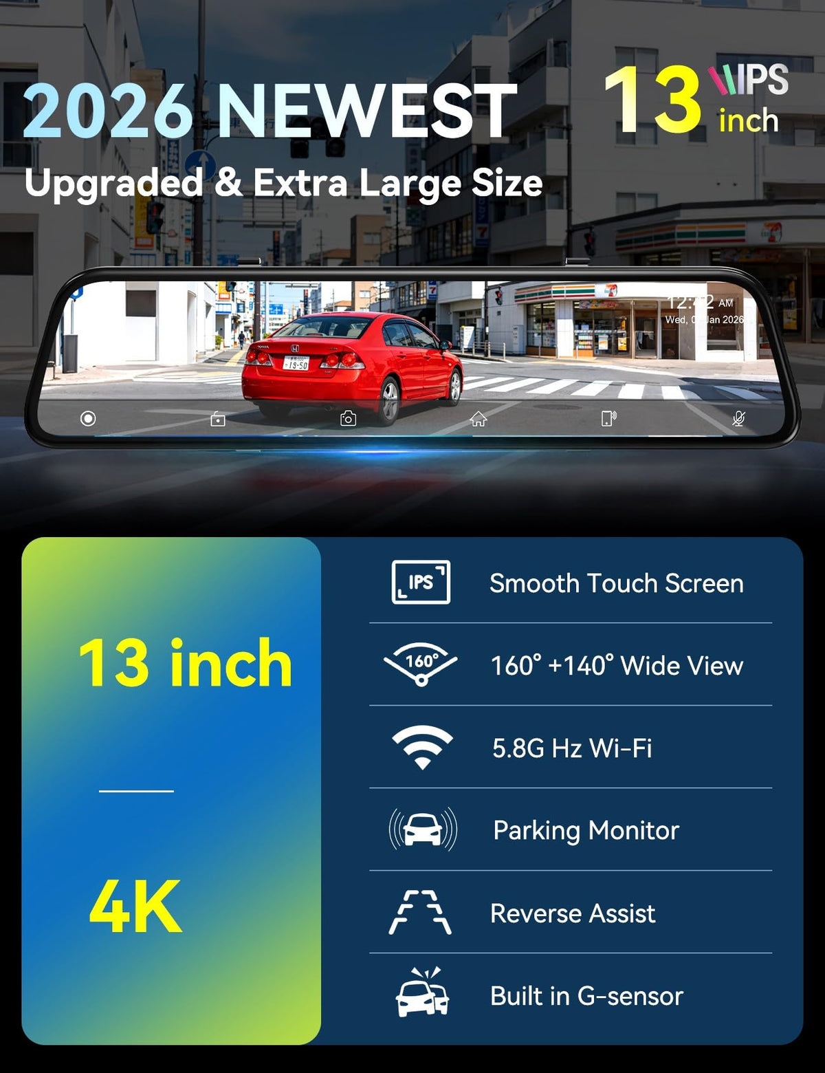 KOUENOM 2026 ultrawide 13-inch rear camera view for full surroundings.