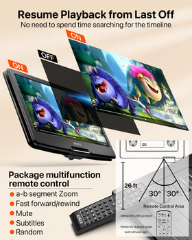 KPKUE durable ABS shell stands up to travel and daily use.