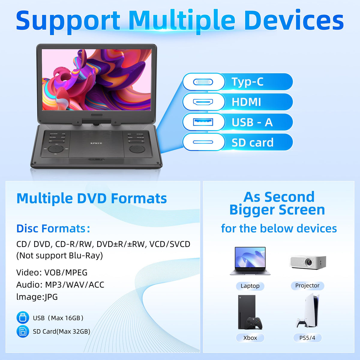 KPKUE supports multiple formats for varied media files.