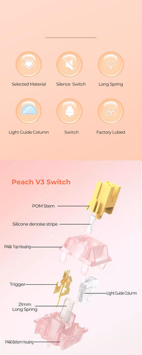 KPREPUBLIC Outemu Silent Peach V3 switch lemon tactile – satisfying feedback for precise typing