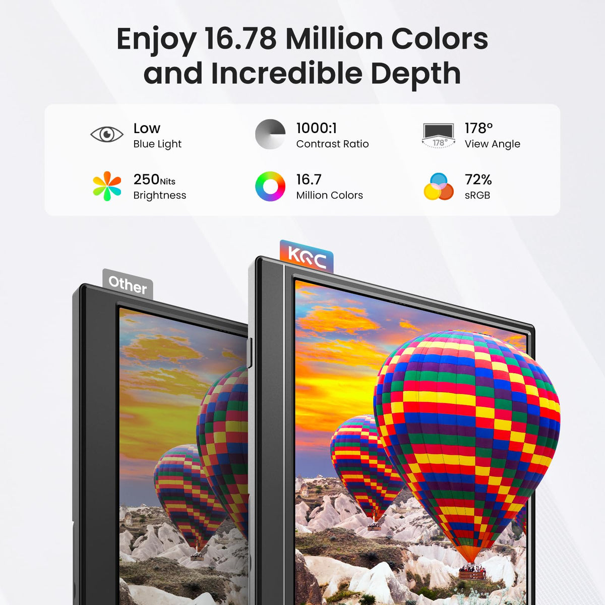 KQC close-up of IPS panel surface showing texture and accurate color benefit