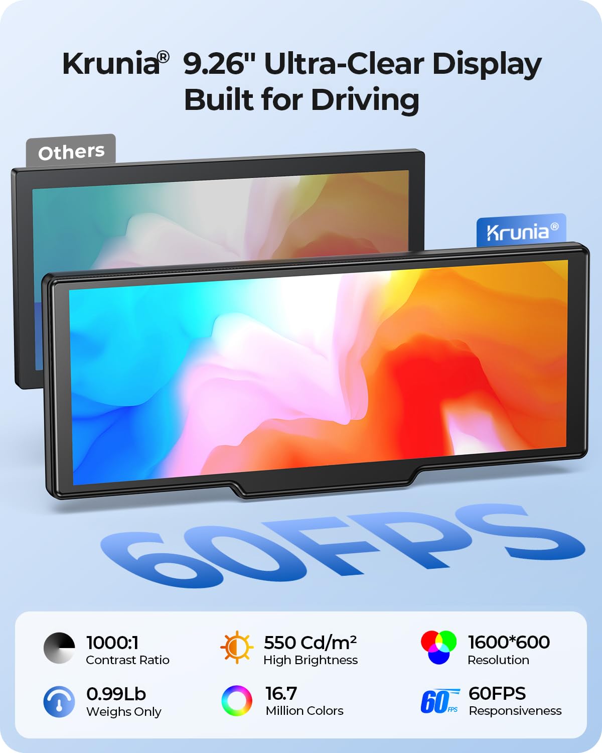 Krunia 9-26-inch Bluetooth 5.0 for stable connectivity