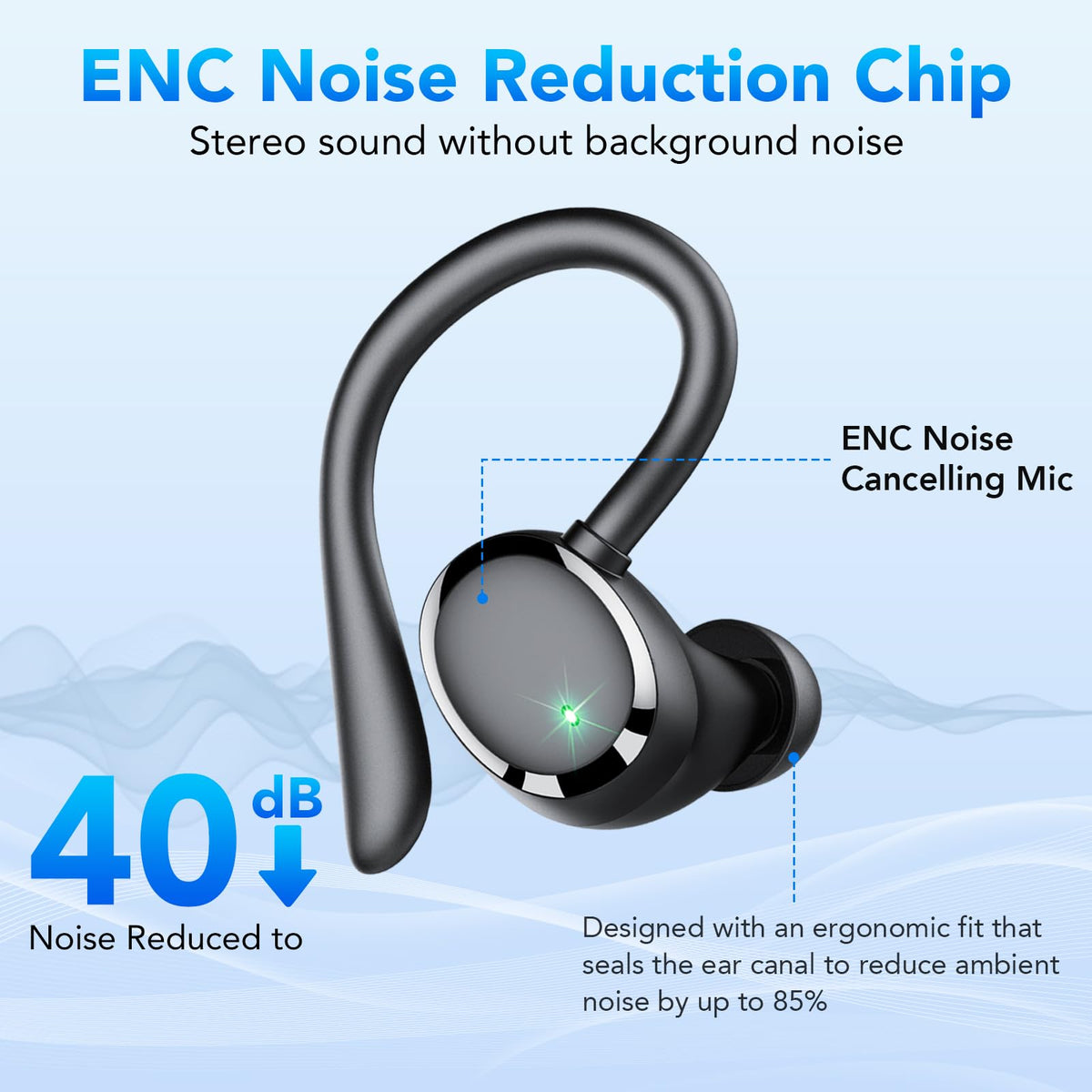 KT1 earbuds with water splash illustrating IPX7 sweat protection