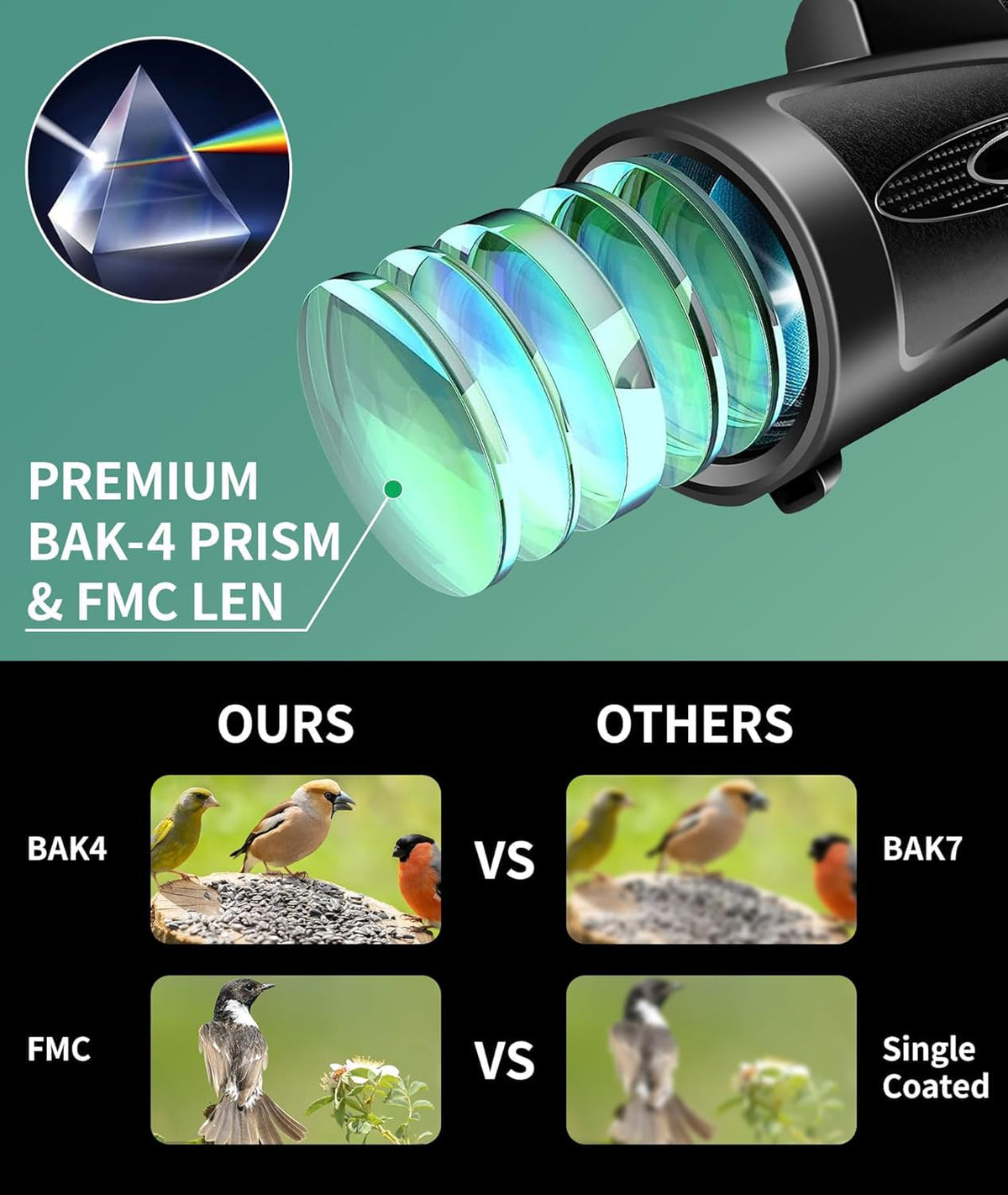KTBDING eyepiece and focus wheel detail for quick one-handed adjustments and comfort