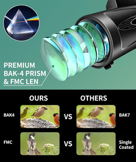 KTBDING eyepiece and focus wheel detail for quick one-handed adjustments and comfort