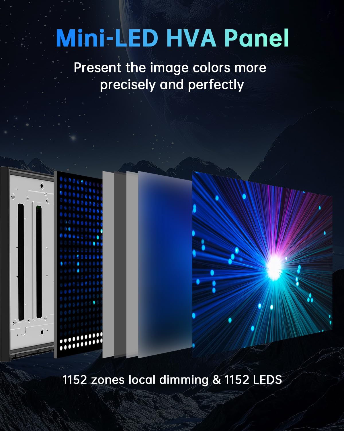 KTC mini-LED dimming zones close-up showing precise local contrast.