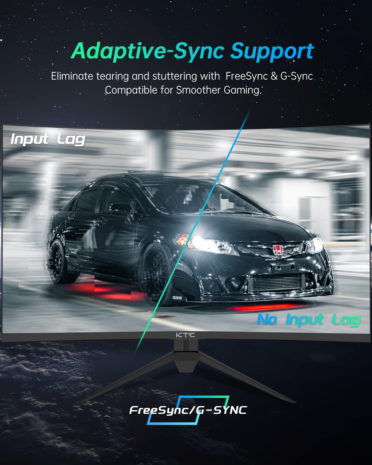 KTC 32-inch curved monitor ports close-up with DisplayPort HDMI USB options