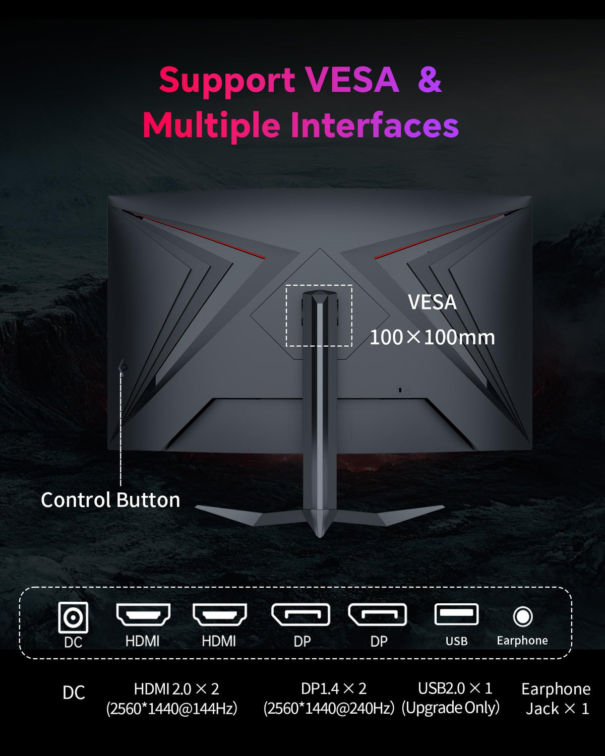 KTC connectivity with HDMI 2.0, DP1.4 and USB for flexible setup
