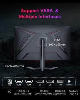 KTC connectivity with HDMI 2.0, DP1.4 and USB for flexible setup