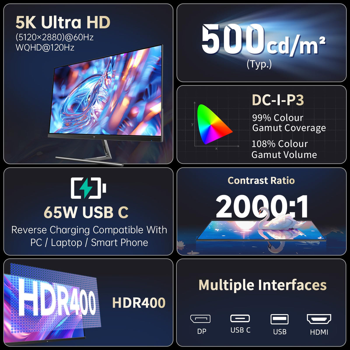 KTC 5K monitor angled view illustrating slim desk profile