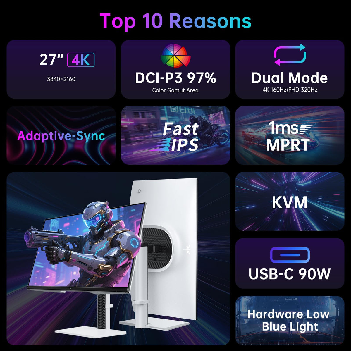 KTC HDMI 2.1 and DP 1.4 connectivity with USB ports for versatile use
