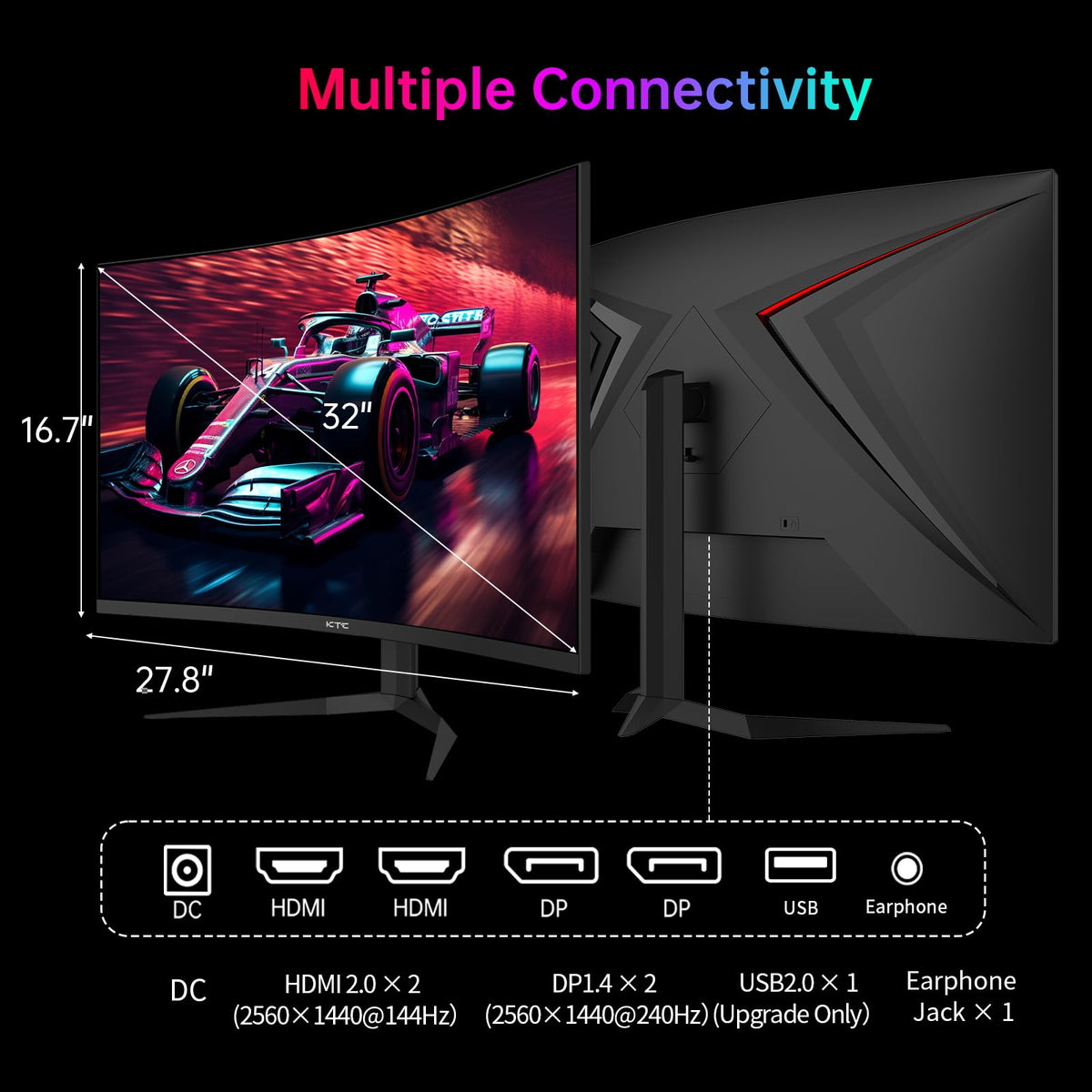 KTC dual HDMI and DisplayPort inputs enable multi-device setups
