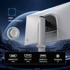 KTC QHD Mini-LED monitor multiple ports for flexible, diverse setups.