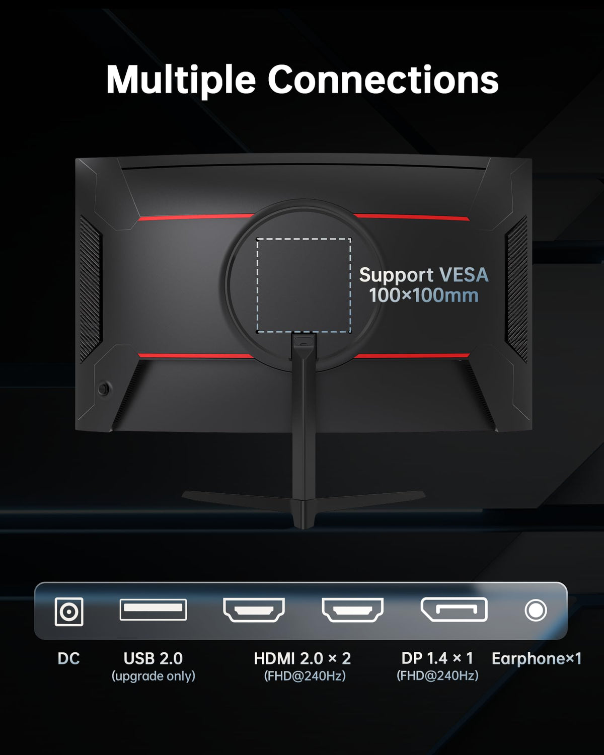 KTC tilt and VESA mount for easy placement