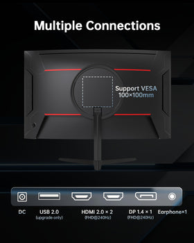 KTC tilt and VESA mount for easy placement