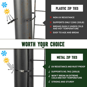 KTDSFA used on chain-link fence repair illustrating durable long-term hold benefit