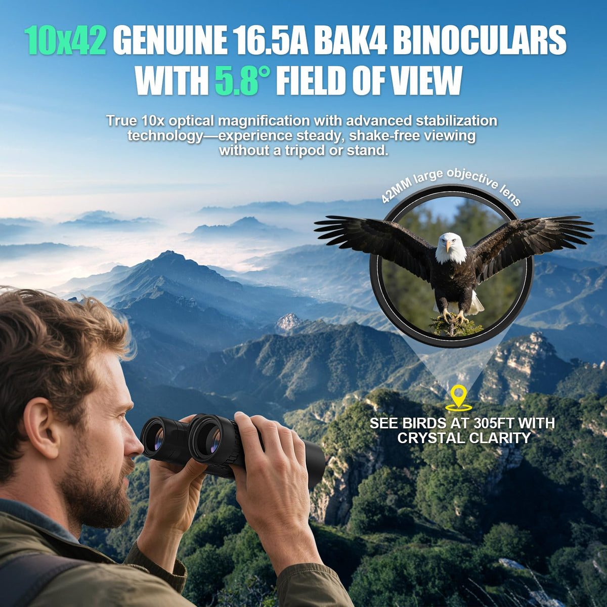 Kttrey eyepiece close-up highlighting 24mm eyepiece and comfortable eye relief