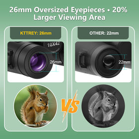 KTTREY close-up of 26mm eyepieces emphasizing comfortable eye relief
