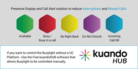 Kuando Busylight Alpha next to headset showing call alert support and headset backup benefit
