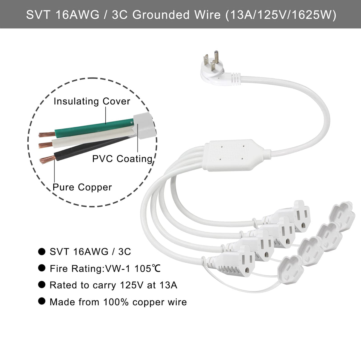 KUNCAN cable showing 16AWG SVT jacket for flexibility and durability