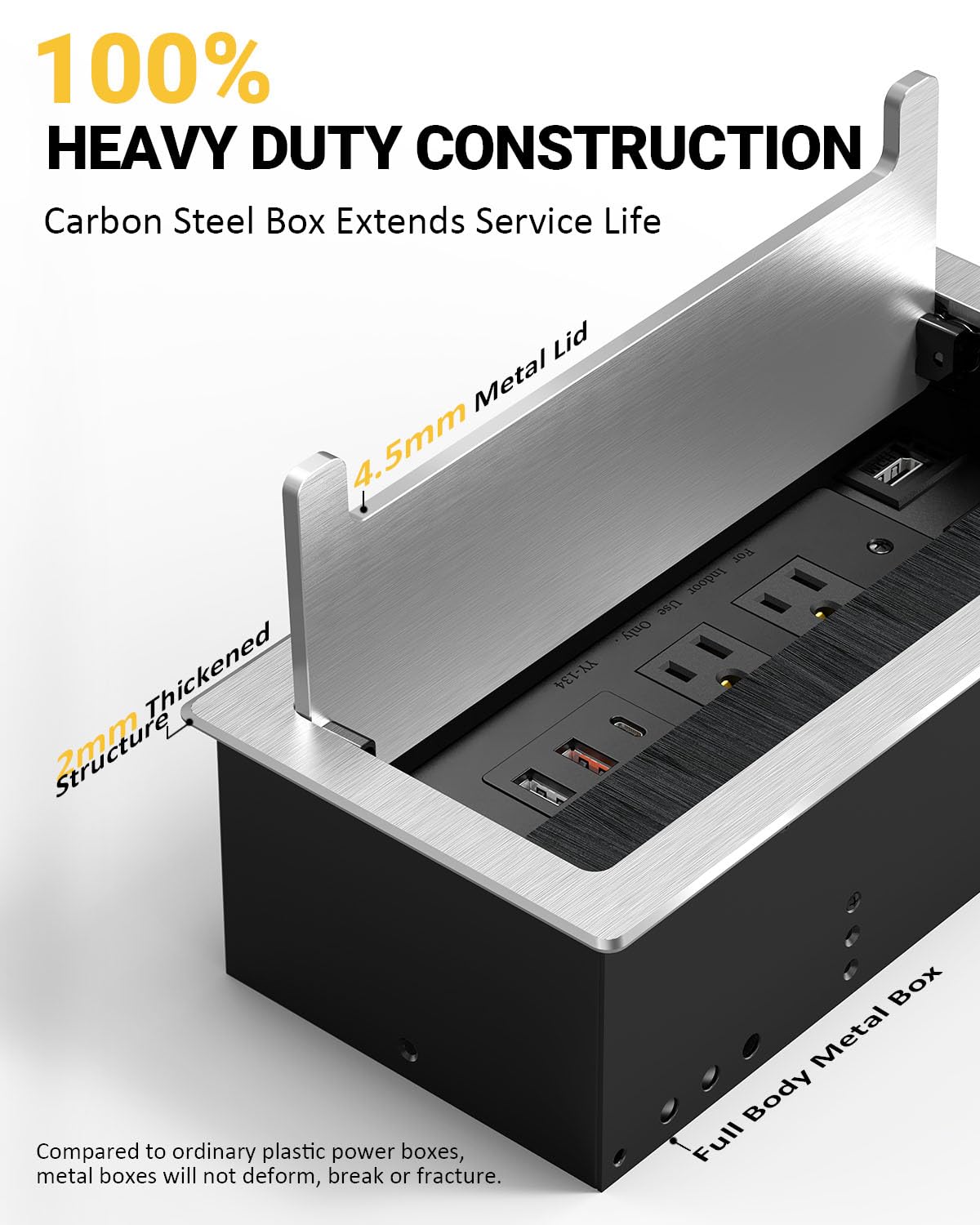 Kungfuking hub HDMI port: ready for presentations
