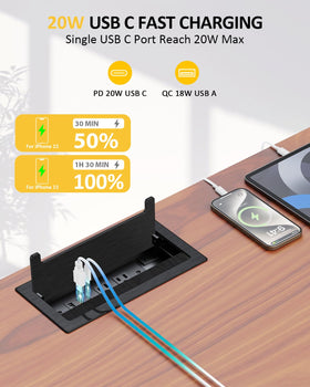 Kungfuking Conference Hub RJ45 port for wired network access