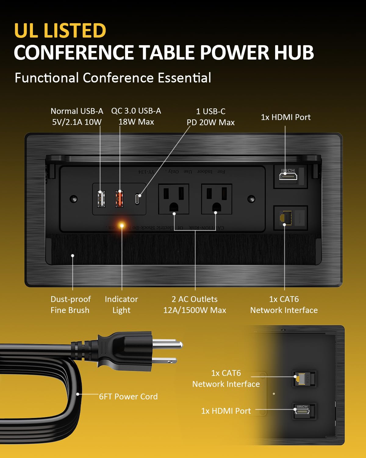 Kungfuking Conference Hub USB-A ports for convenient charging