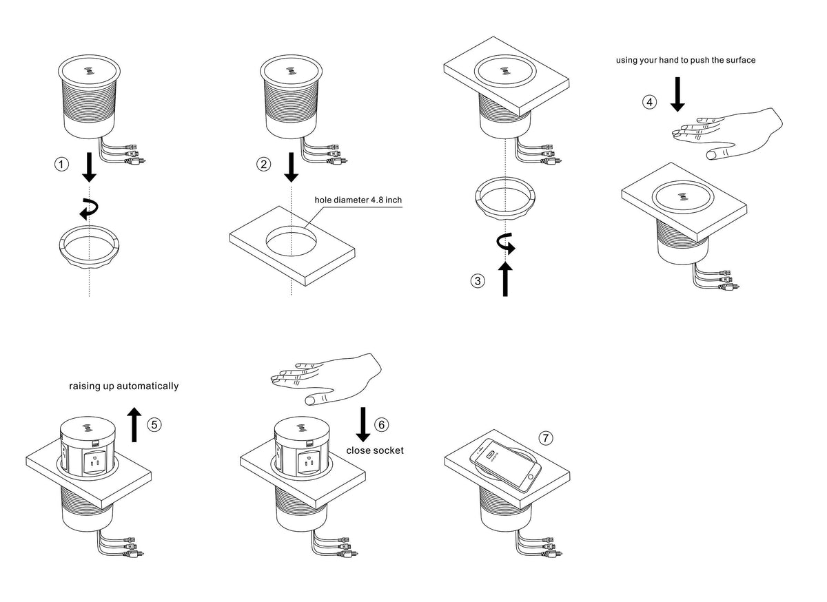 Kungfuking USB ports for quick device charging.