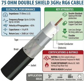 KUNOVA cable jacket and shielding detail showing durable double-shield protection