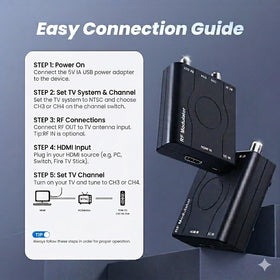 kurtmark closeup RF output and label showing channel selection benefit