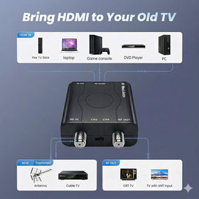 kurtmark connected to older TV demonstrating quick conversion benefit