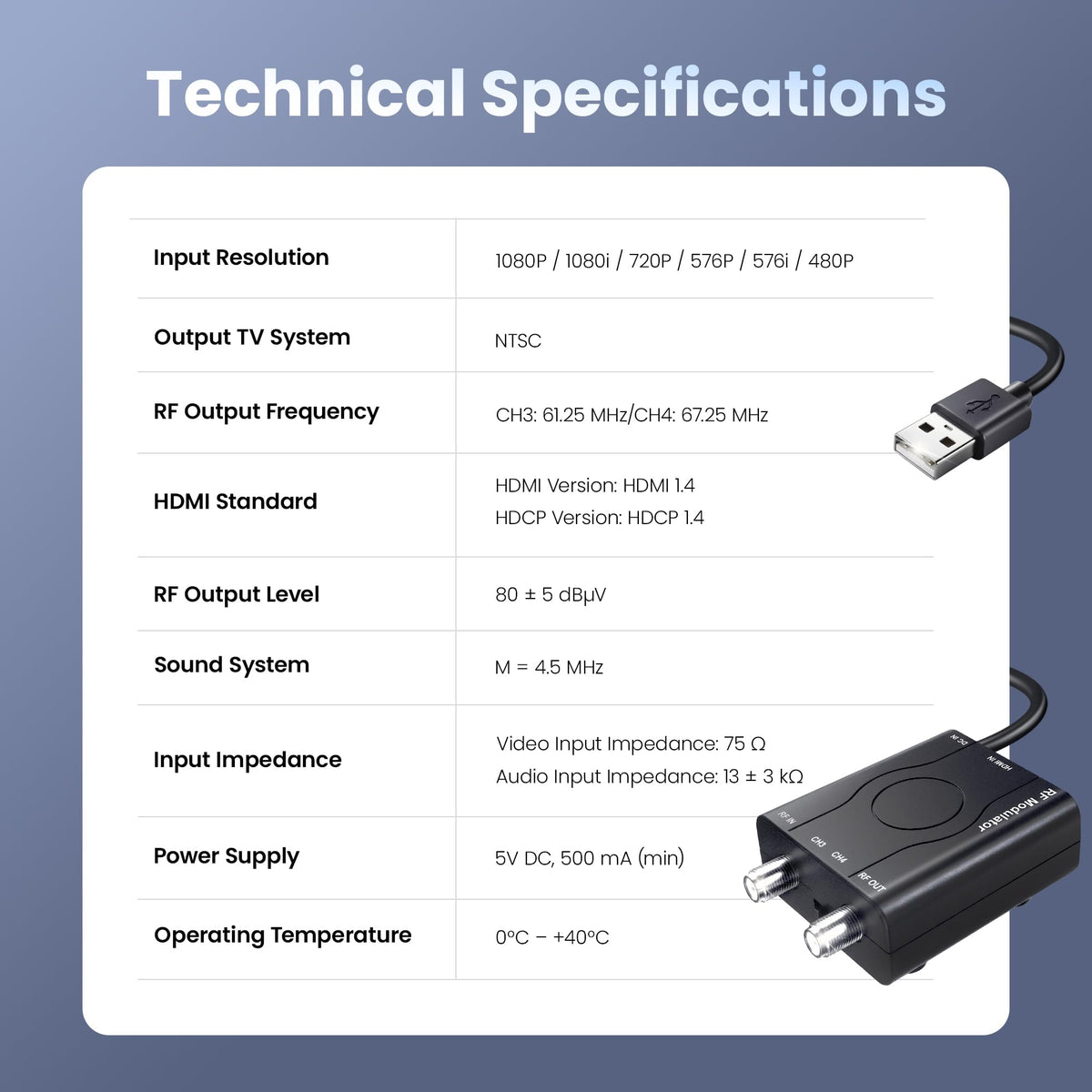 kurtmark 1.2m hdmi cable included for ready-to-use installation benefit
